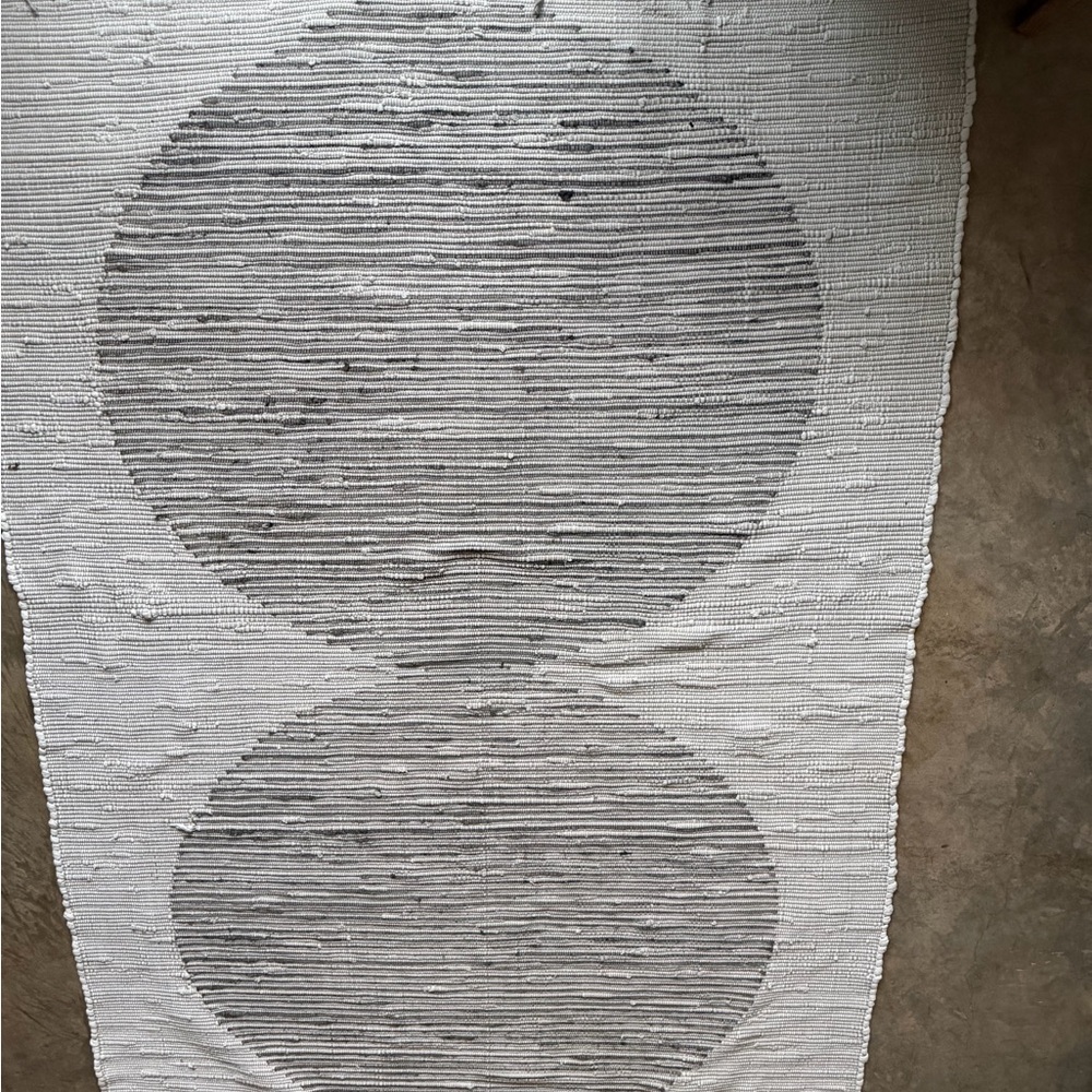 Urban Outfitters 5x7 Floor Rug